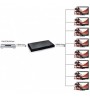 Splitter HDMI activ, versiunea 2.0, alimentator inclus, Techly, 4K UHD 3D, 1 intrare, 8 iesiri,  Negru, IDATAHDMI2-4K8, 023998