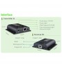 Kit Extender semnal HDMI, pana la 120m, prin cablu Cat.6 , TECHLY, IDATA EXTIP-383V4