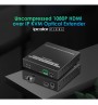 Kit Extender HDMI prin fibra optica, IP, KVM, 40km, Full HD, 1080p/60 Hz, Techly, IDATA HDMI-KVM762EF